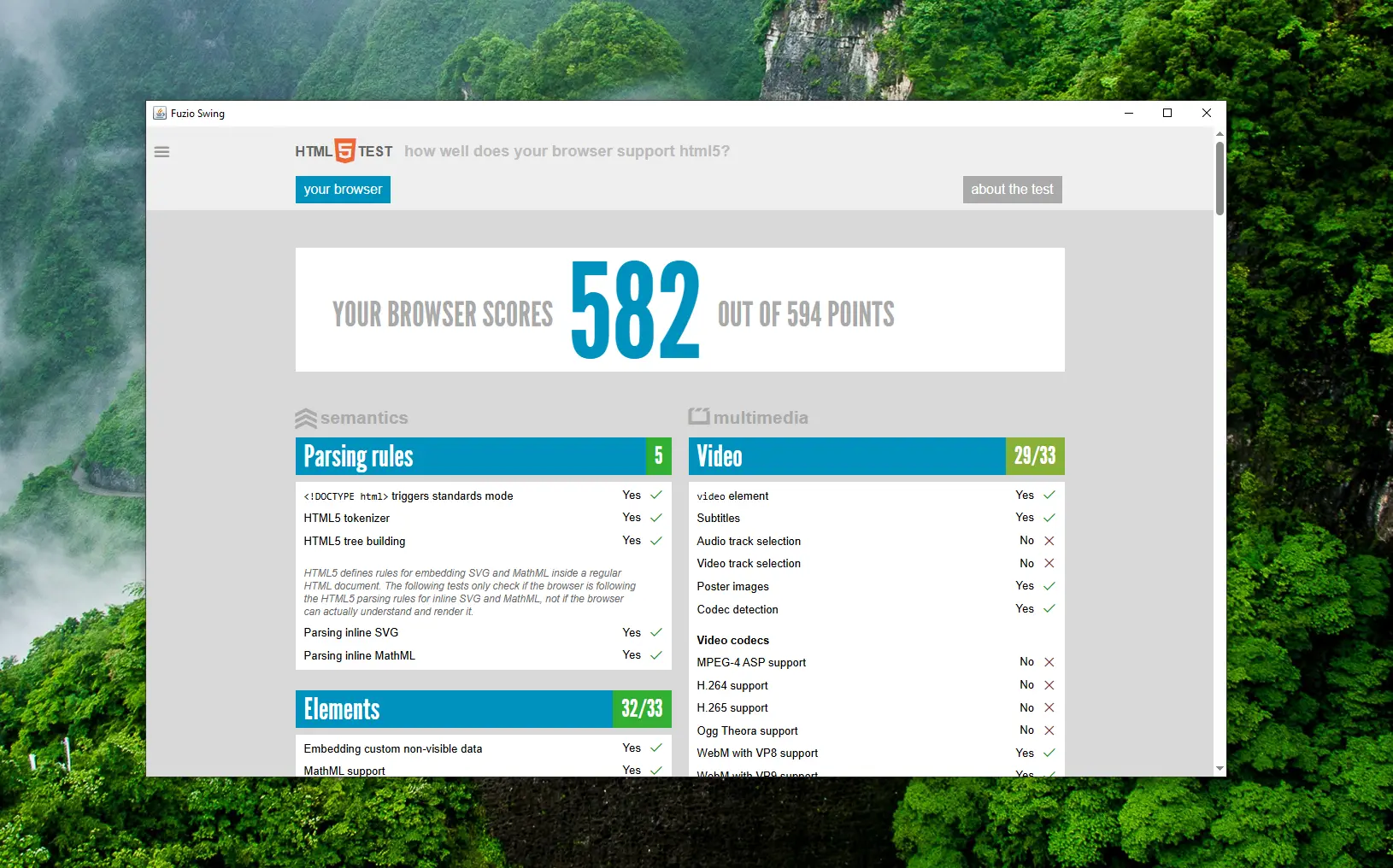 Swing BrowserView