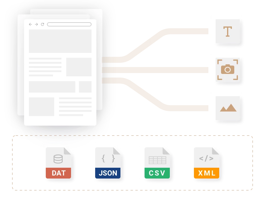 Analyze web data